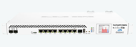 Cloud RouterPro Enterprise